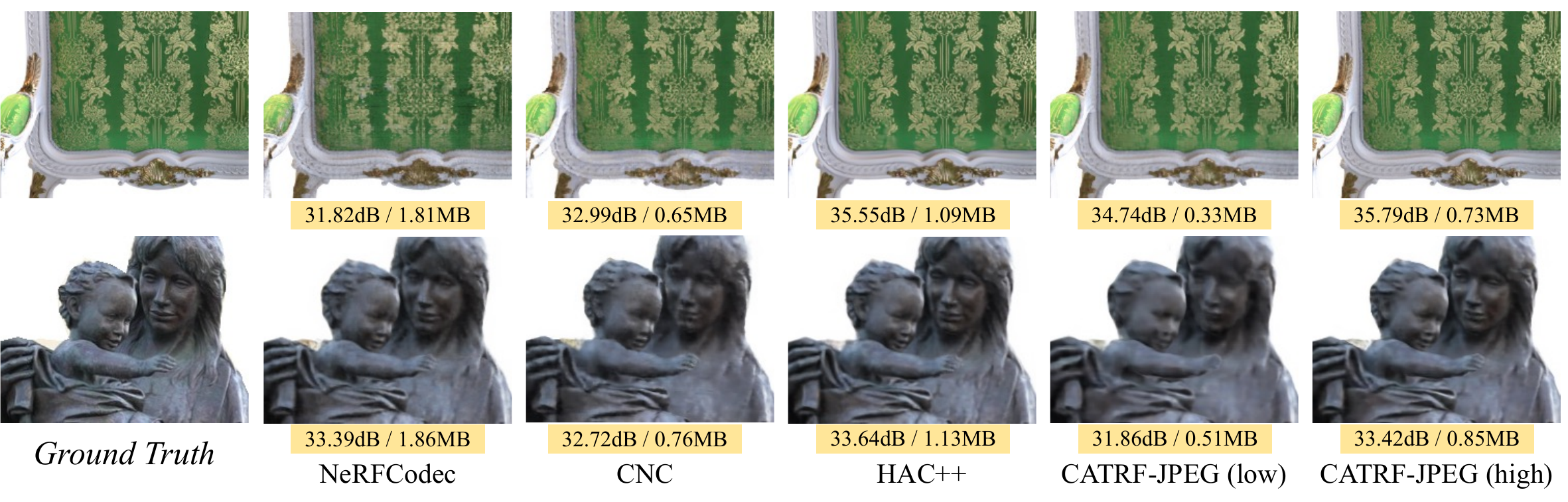 Image qualitative results