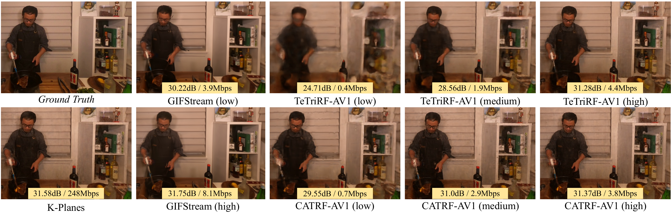 Video qualitative results